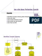 Prinsip dan Akad Perbankan Syariah