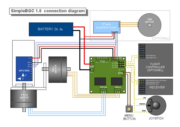 SimpleBGC Connection Diagram | PDF