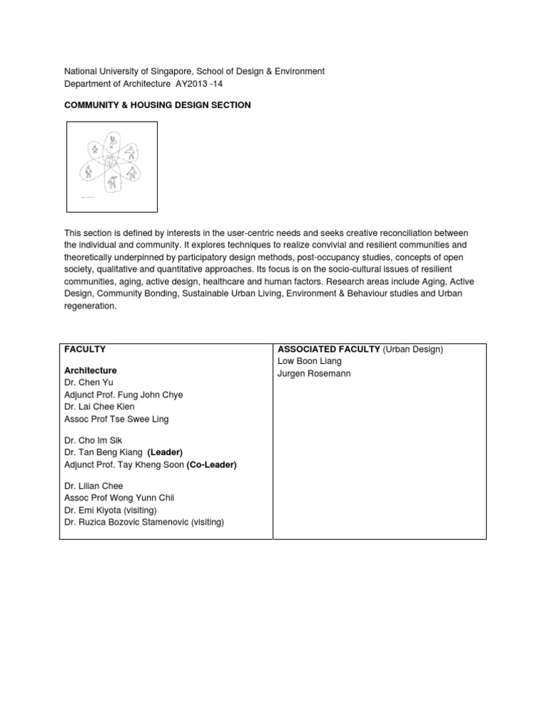 1 Community Pdf Community Architect
