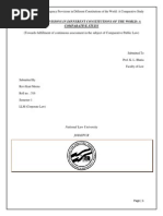 Emergency Provisions in National Constitutions a Comparison