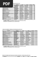 Mesas de Agosto 2013