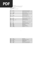 Download cignykrtyajelentssszefoglalbyKatalinNmeti-VasSN194118595 doc pdf