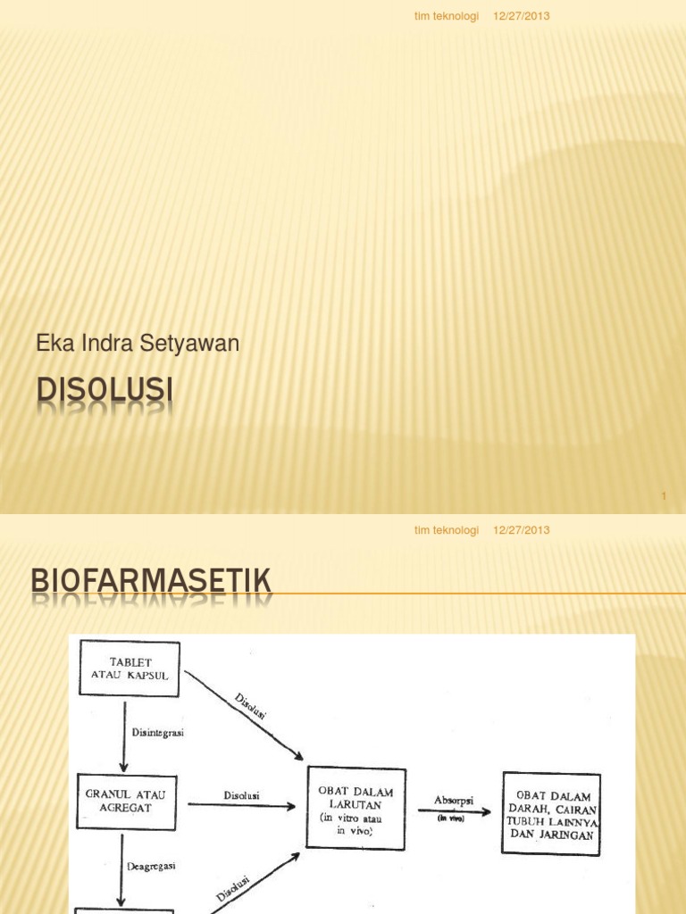 Faktor dan Proses Disolusi Obat | PDF