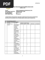 Borang Penilaian Tahap Kecemerlangan Guru 2013