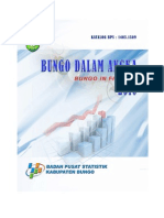 Bungo Dalam Angka 2010