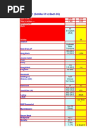 Tabla Comparativa de Boquillas