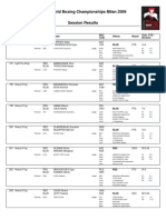 18 - Dia 03 Resultados Aiba