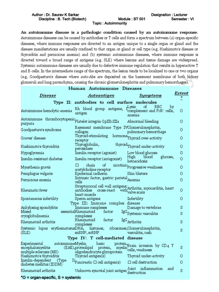 Autoimmune Diseases | PDF