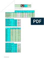 Evaporation Pond Sizing