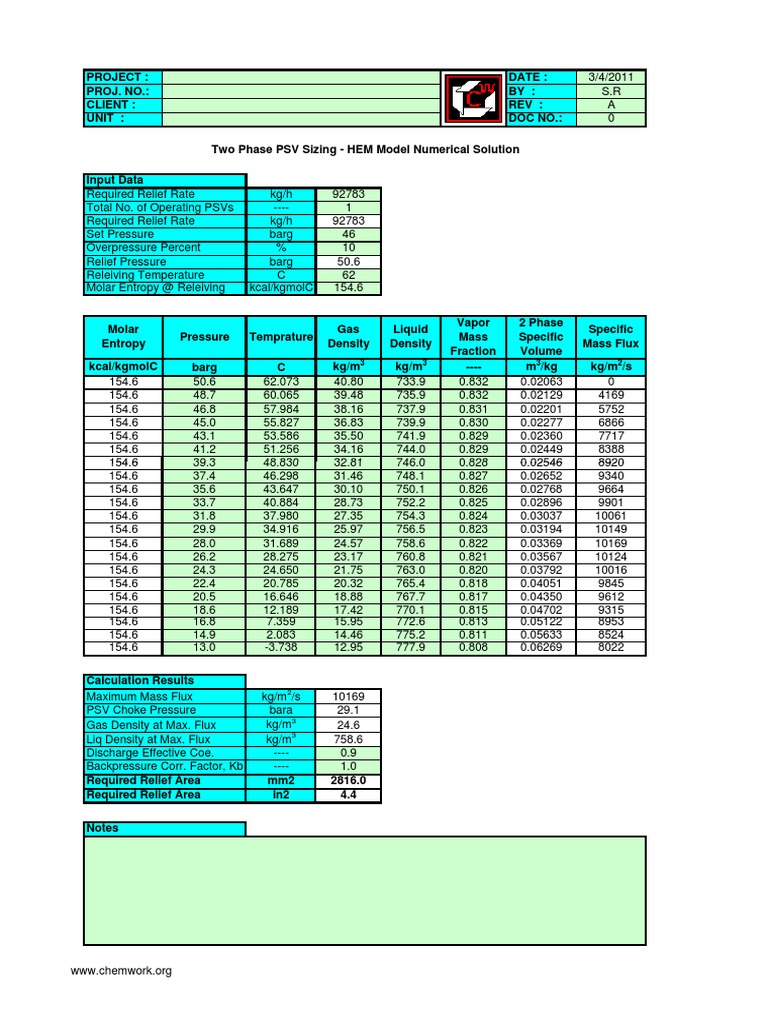 PSV Sizing Calculation Using HEM Method | PDF | Technology & Engineering
