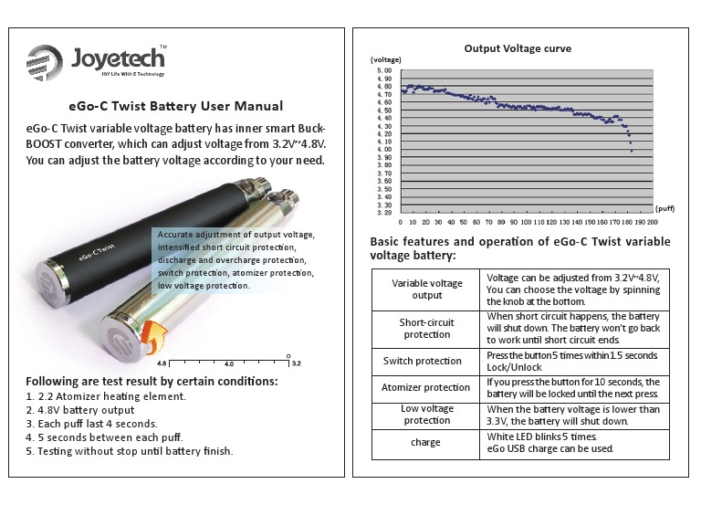eGo-C Twist Battery User Manual | PDF | Voltage | Electricity