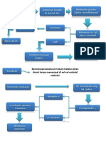 Jawban Modul 2