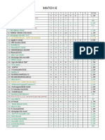 Tableau Des Résultats Des Matchs IE (S59)