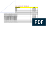 Care Technical Analysis Workshop Schedule