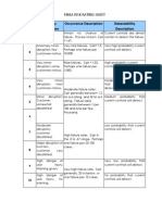 Score Severity Description Occurrence Description Detectability Description