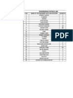 Engineering Physics Lab: SNO Name of The Equipment With Specification Quantity