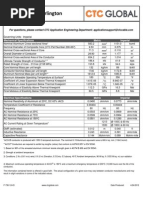 ASTM Conductor Spec Sheets