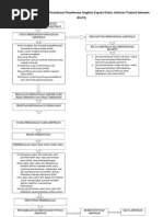 Download Pendaftaran Permohonan Untuk Mengajukan Arbitrase by iqbaldahnan SN194341371 doc pdf