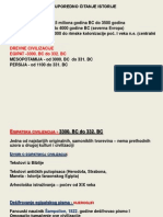 Egipat, Uvodno Predavanje, Istorija Arhitekture I Naseljavanja 1, Arhitektonski Fakultet, Beograd