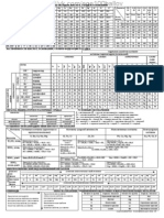 Химия таблицы PDF