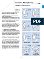 Ball Bearing Classification PDF