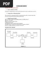 Coms Revision: Models of Communication