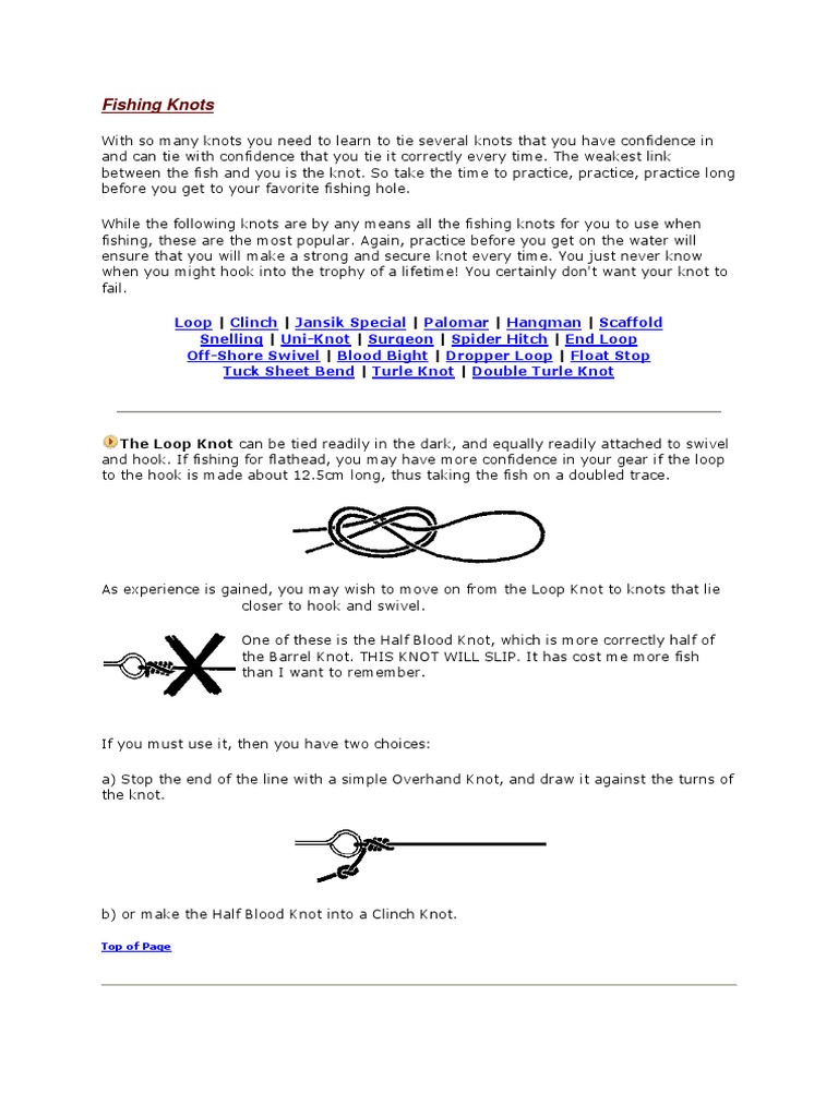 Fishing Knots, Swivels, Sinkers Knot Angling