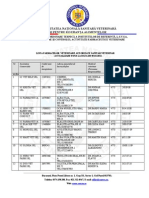 Lista Farmaciilor Veterinare - 09.03.2012 - 11032ro