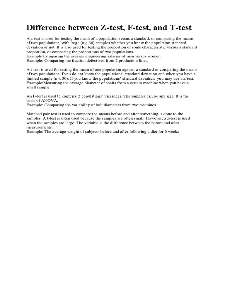 Difference Between Z PDF