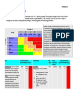 Barnet Council - Corporate Risk Register