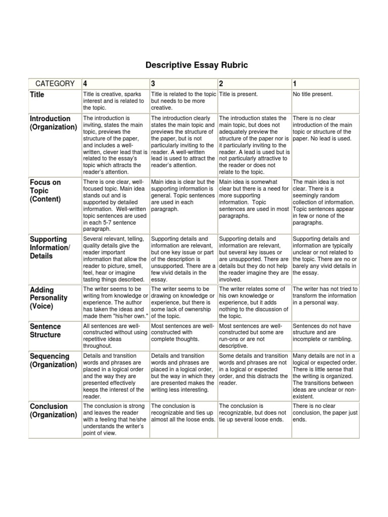 descriptive essay rubric