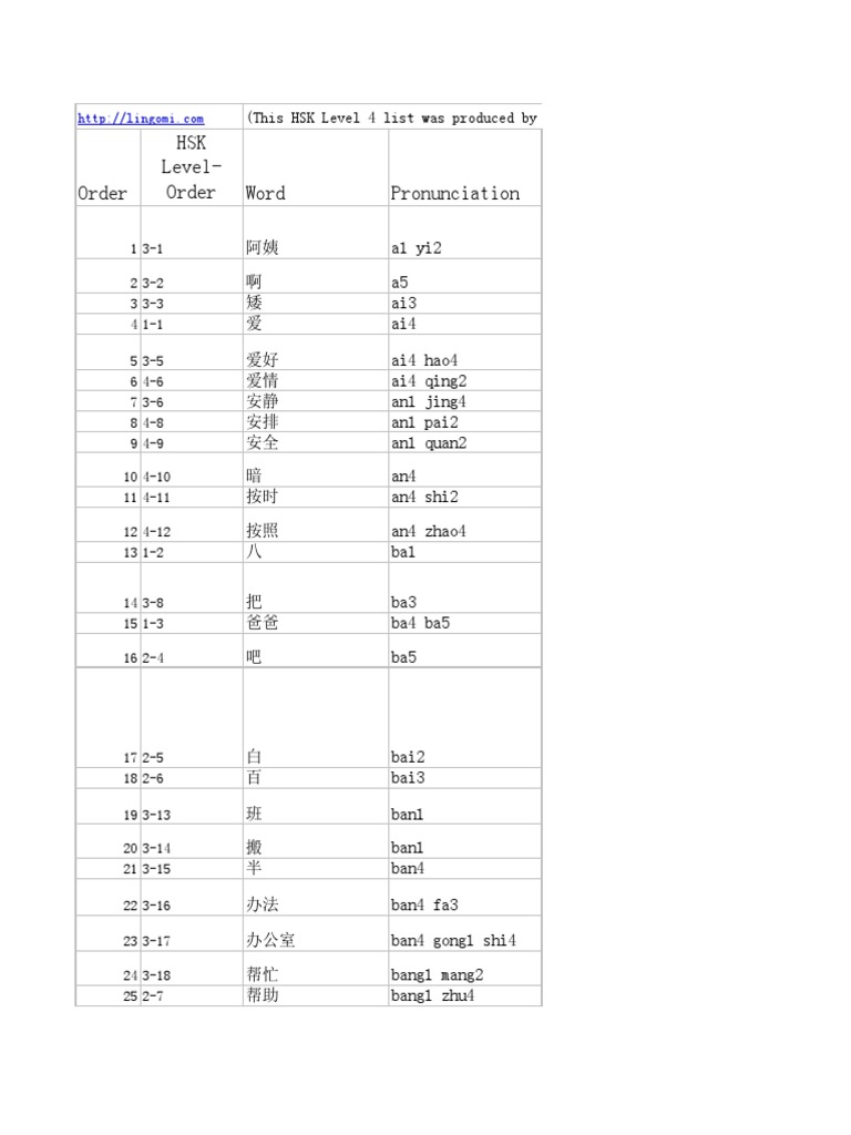 HSK Level 4 (New HSK) | PDF