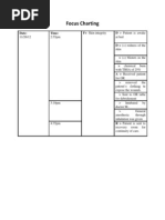 Focus Charting: Date: Time: F Skin Integrity D Patient Is Awake