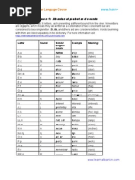 Download wwwlearn-albaniancom  Lesson 1 by IALC Group SN19437743 doc pdf