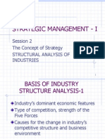 Strategic Management - I: Session 2 The Concept of Strategy Structural Analysis of Industries