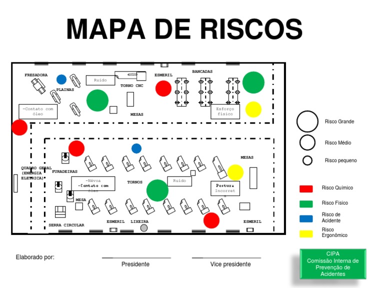 Mapa de Risco para Oficina Mecânica | PDF
