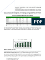 Retail Trade in McAllen, TX