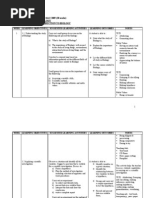 Rancangan Pengajaran Tahunan Bio Form 4