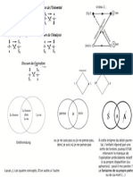 Lacan Diagramme PDF