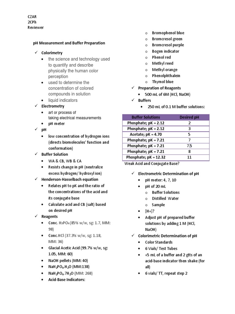 PH Measurement and Buffer Preparation PDF Ph Buffer Solution