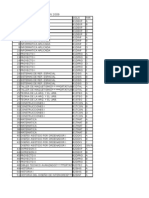 Lista de Materias 2009