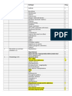 Paper Topic (Marks) Subtopic Freq: Hyperkalemia Hypercalcemia / Hyperparathyroidism (Endocrine) Agranulocytosis All / Aml