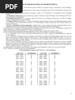 Leituras da Sagrada Escritura na Liturgia da Palavra.docx