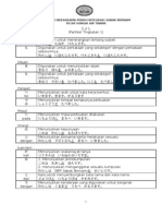 Nota Jepun Partikel Form 1