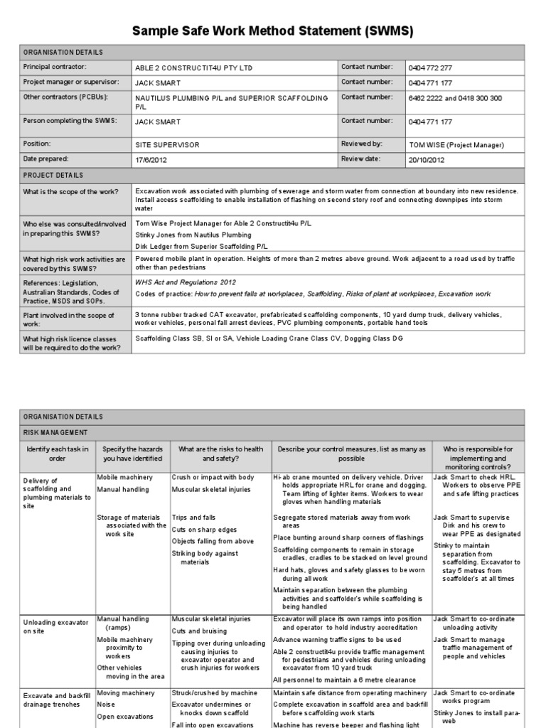 Safe work method statement picture