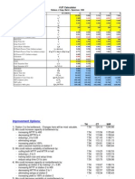 Vut Calculator