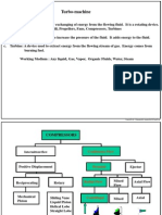 Chapter-2 Introduction to Tm