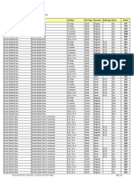 Eurail 2014 Rates (Sell)