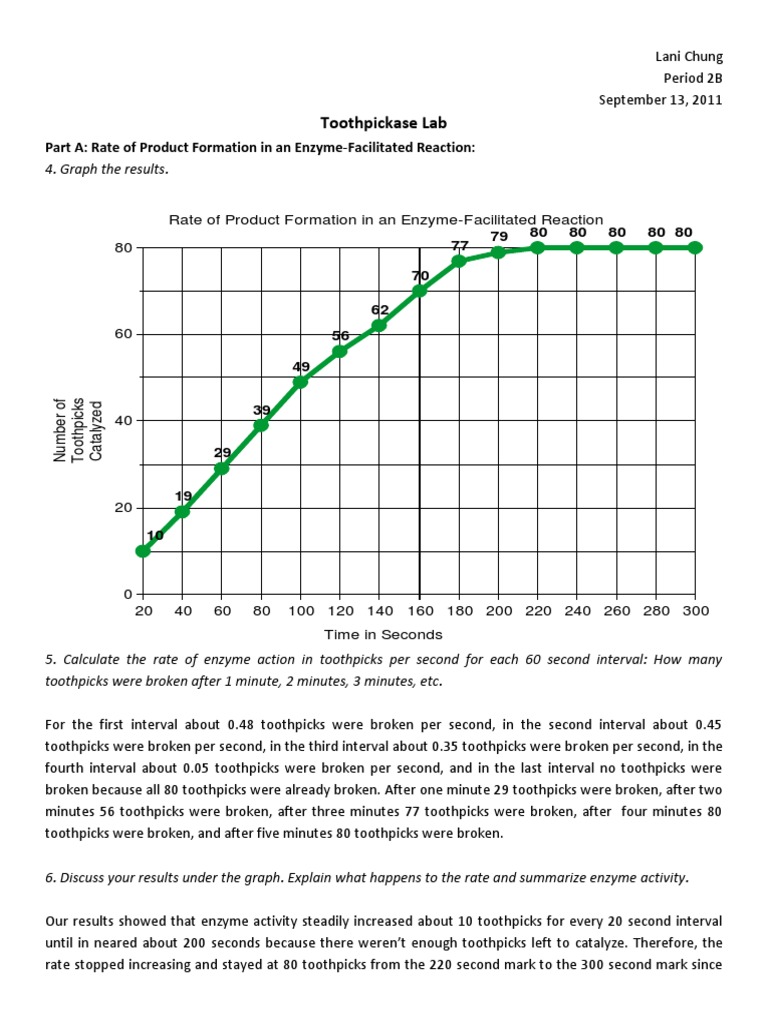 Biology Toothpickase Lab PDF Reaction Rate Enzyme Assay