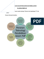 Diodrama PDF